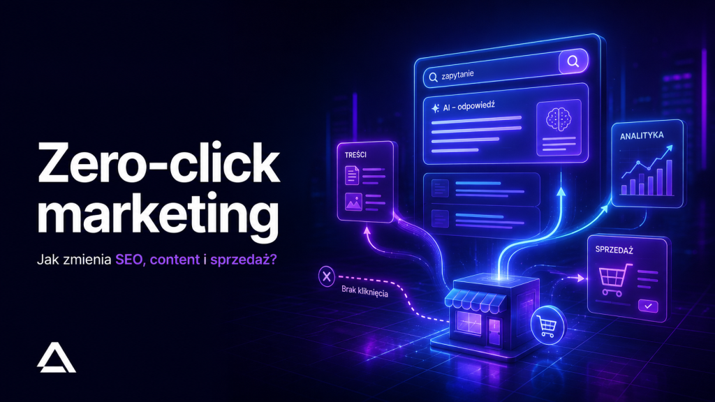 Zero-click marketing – czym jest marketing bez kliknięć i jak zmienia SEO, content i sprzedaż?